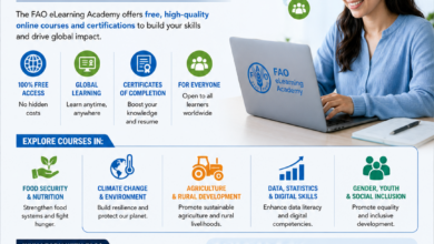 FAO eLearning Academy 2026: The Ultimate Guide to Free Global Certifications